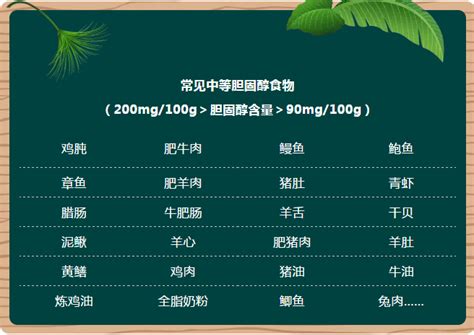 血液干净少生病，收好这份胆固醇含量表，照着吃就对了！ 微文周刊