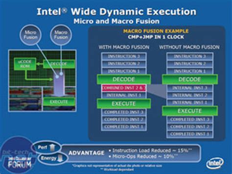 Intel S Core 2 Duo Processors Bit Tech Net