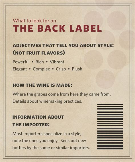 What You Can Learn From The Back Label