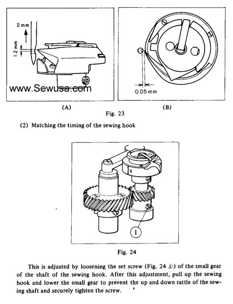 Do You Know Basic Sewing Machine Parts And Their Functions Artofit