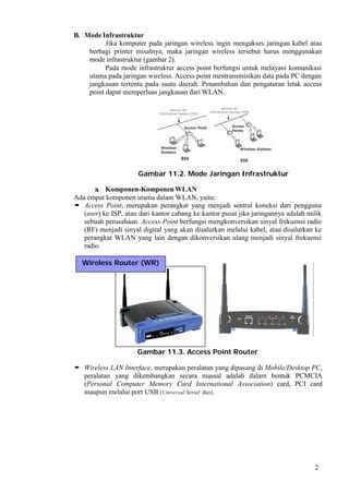 Konfigurasi Dasar Wlan Pdf