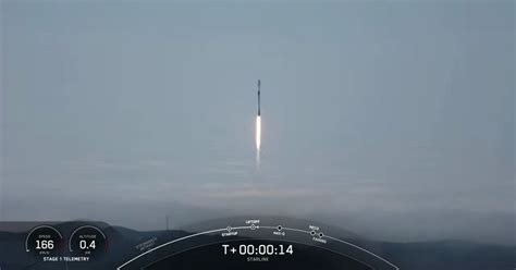 Spacex Meluncurkan Satelit Starlink Mendaratkan Roket Di Kapal Di