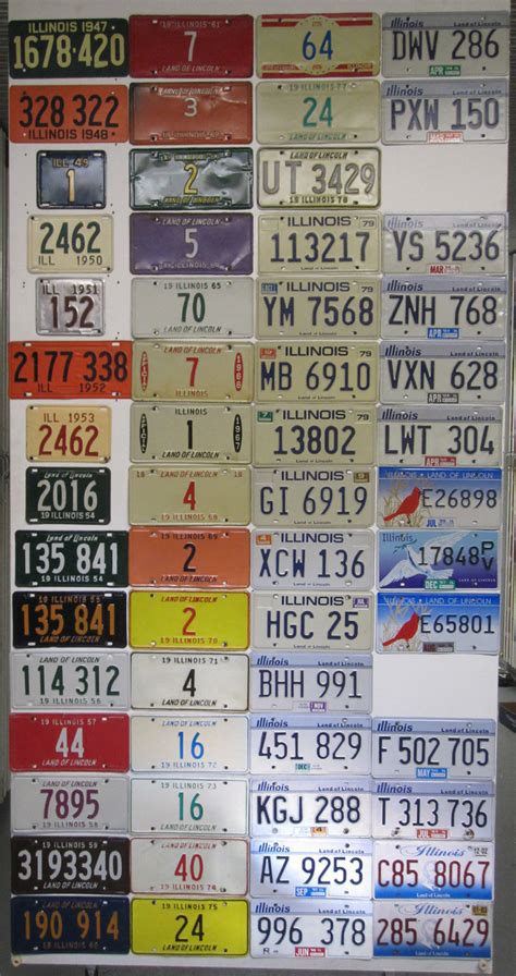 Illinois License Plate History