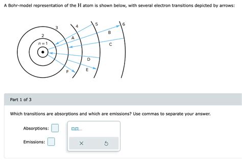 Solved A Bohr Model Representation Of The H Atom Is Shown