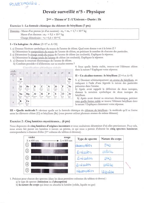 Controle Physique Seconde Spectres Lumineux