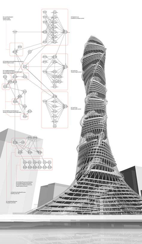 20 Spine Ideas In 2020 Futuristic Architecture Concept Architecture