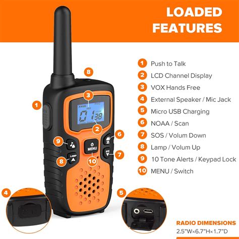 Wishouse Walkie Talkie Manual