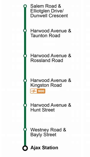 Durham Region Transit route 216 'Harwood North' - CPTDB Wiki