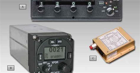 Aircraft Radar Beacon Transponder | Aircraft Systems