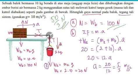 Menghitung Tegangan Tali Pada Benda Yang Digantung Pada Katrol Dan