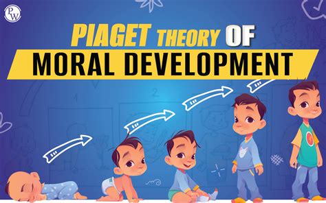 Piagets Theory Of Moral Development