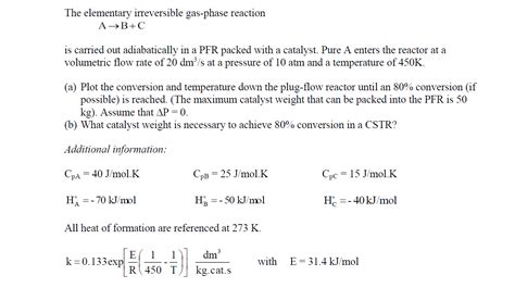 Solved The Elementary Irreversible Gas Phase Reaction A B C Chegg