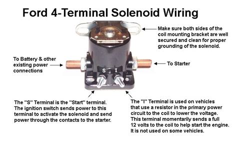 Starter solenoid issue - Ford Truck Enthusiasts Forums