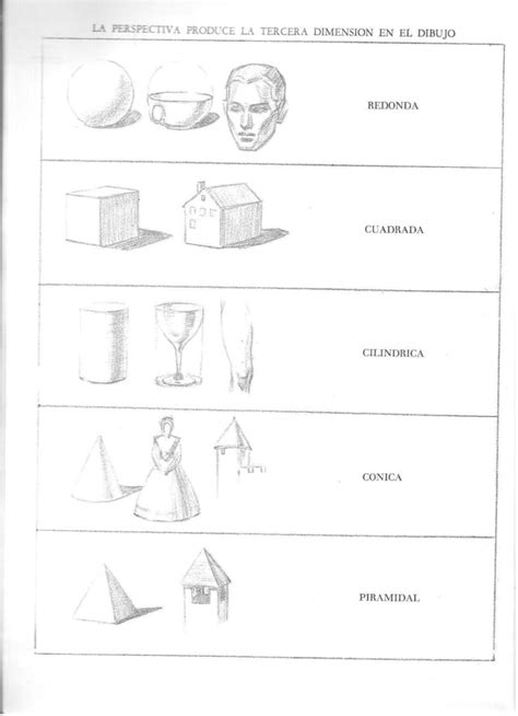 Dibujo Tridimensional Andrew Loomis Pdf Descarga Gratuita