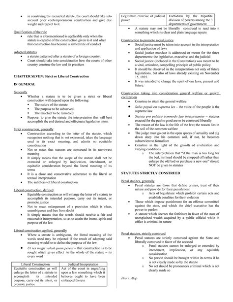 statutory-construction-agpalo-pdf_compress.pdf