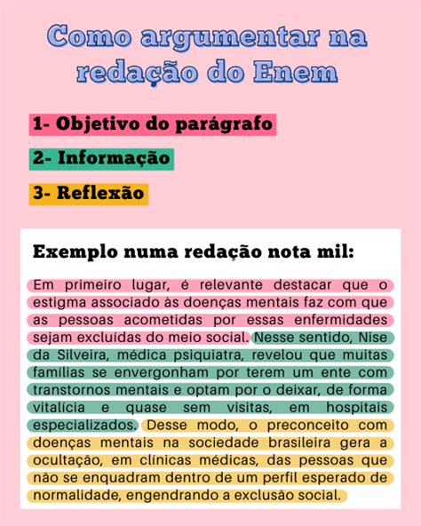 Como Fazer Uma Redacao Dissertativa Argumentativa No Enem NBKomputer