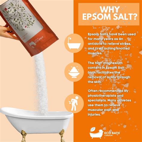 Eco Bath Londondetox Epsom Salt Bath Soak Pouch 500g And 1000g