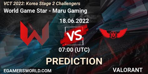 World Game Star Vs Maru Gaming Betting TIp Match Prediction 18 06