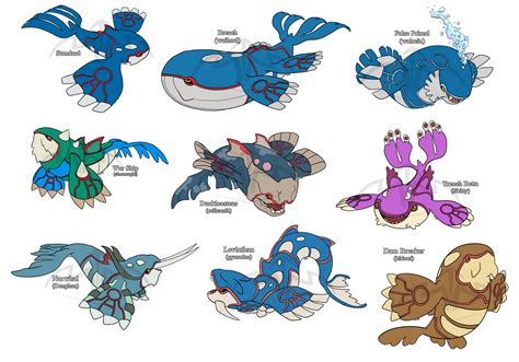 Kyogre Variations by Mariannefosho on DeviantArt