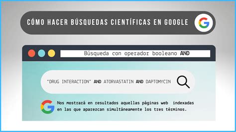 10 Trucos de Google para hacer búsquedas científicas eficientes