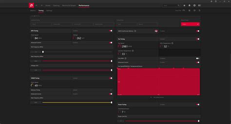 Overclocking AMD Radeon RX 7600