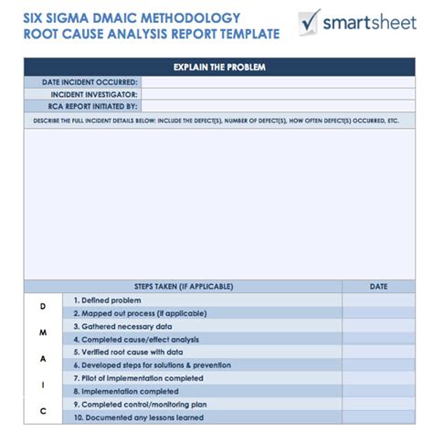 What Is Root Cause Analysis RCA Master Hi Technology