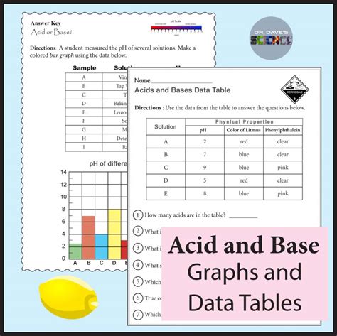 Acids Bases And The Ph Scale Worksheets