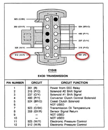 Diagram Ford E Od Transmission Parts Diagram Mydiagram Online