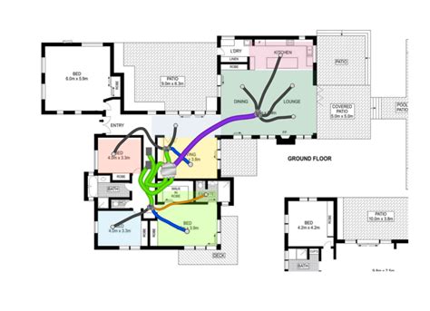 Basic Zone Control Vs Smart Zone Control The Cool Shop