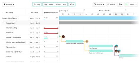 Microsoft Teams Gantt Chart App