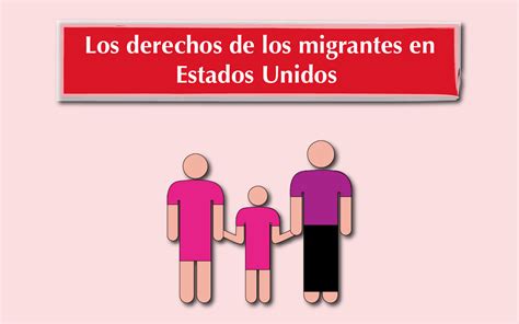 Los derechos de los migrantes en Estados Unidos Conexión Migrante