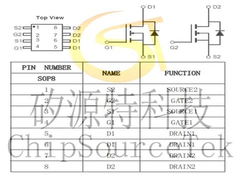 9926-矽源特科技ChipSourceTek-Audio Power Amplifier, Motor Driver, Mosfet ...