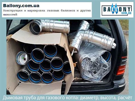 Дымовая труба для газового котла: диаметр, высота, расчёт