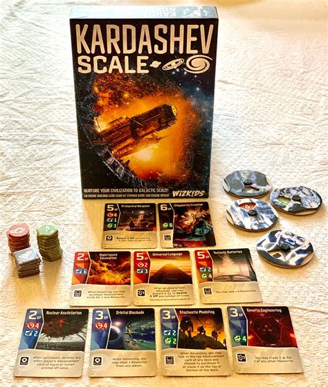 Kardashev Scale