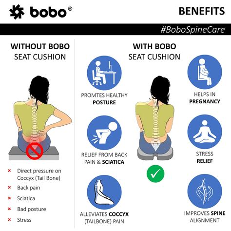 BOBO Gel Enhanced Memory Foam Seat Cushion – Orthopedic Coccyx (Tailbone) Cushion for Back Pain ...