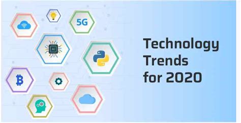 Top 10 Technology Trends To Watch In 2020 And Beyond Infographic