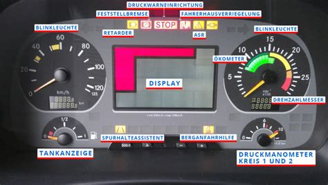 LKW Instrumententafel Fahrschule Tölle