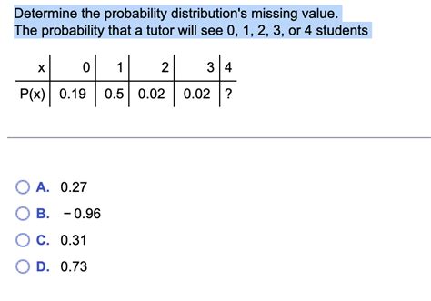 Solved Determine The Probability Distribution S Missing Chegg