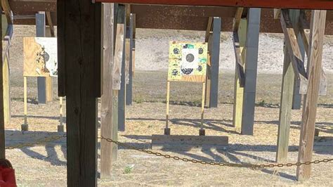 Guide Shooting Range Guide For Beginners Indoor And Outdoor Ranges