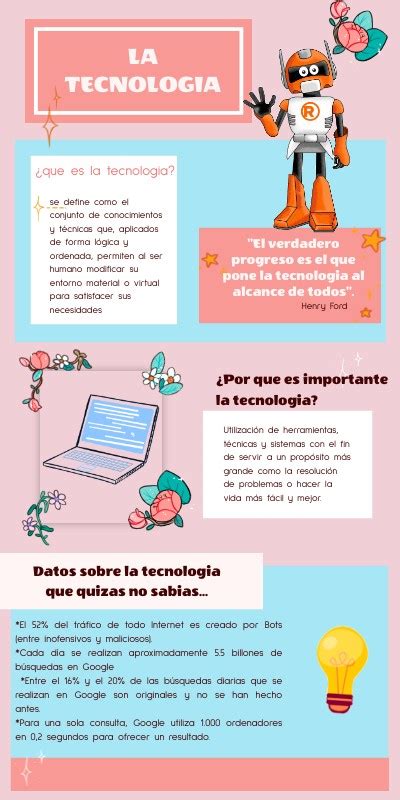 Infografia Sobre La Tecnologia