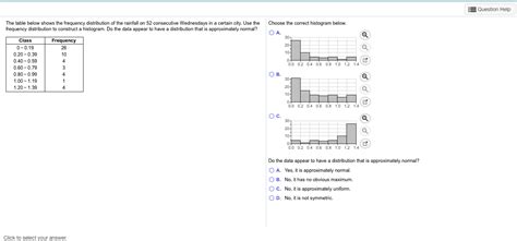 Answered The Table Below Shows The Frequency… Bartleby