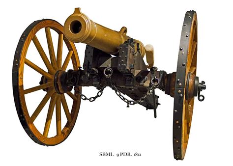 Ubique 150 The Royal Canadian Artillery Museum