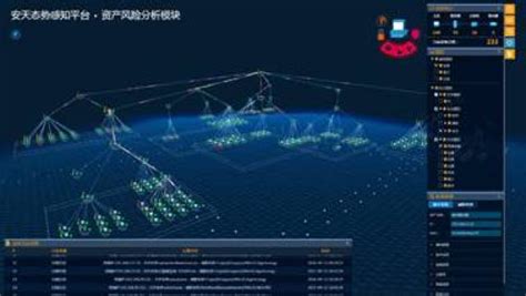 网络安全态势感知态势感知态势感知设备大山谷图库