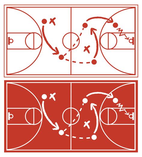 Basketball Strategy Plan Mural - Murals Your Way