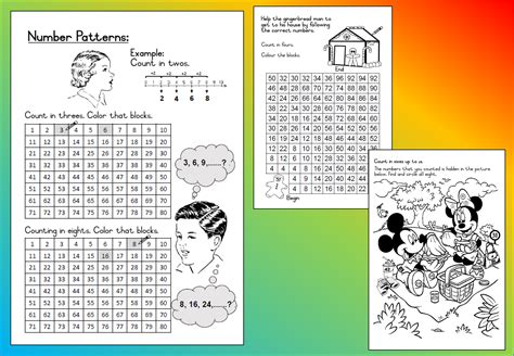 Mathematics Grade 3 Number Patterns Worksheet • Teacha