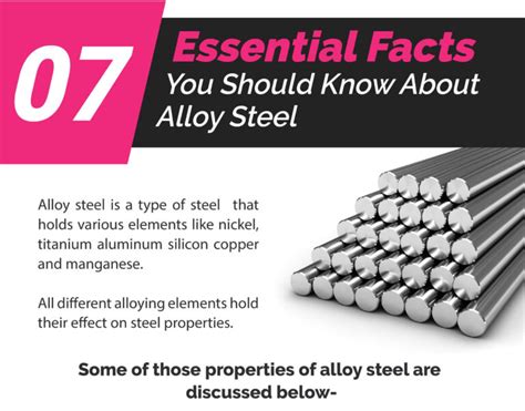 7 Essential Facts You Should Know About Alloy Steel Arch City Steel