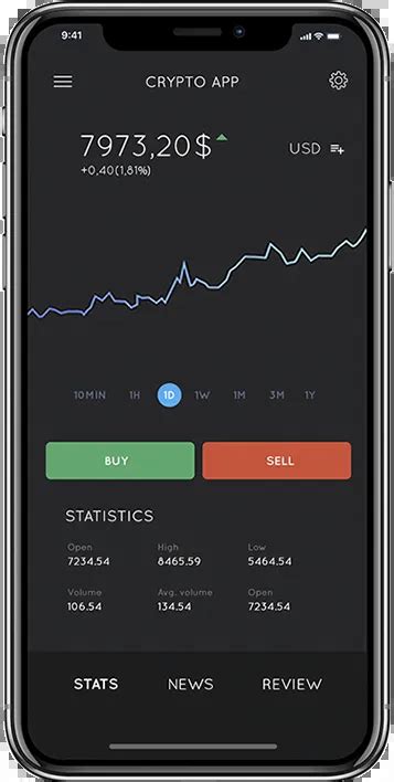 Immediate Bitwave Review 2024 Betrouwbaar Trading Platform