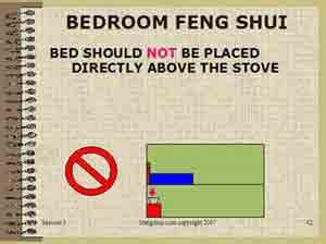 House Feng Shui - Common Bad Feng shui Design