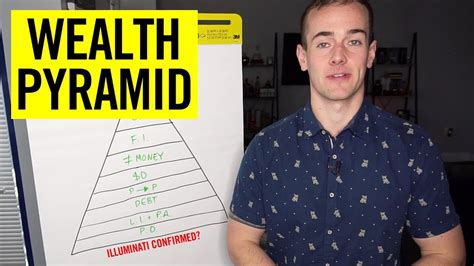 Wealth Pyramid The 8 Different Levels Of Wealth Youtube