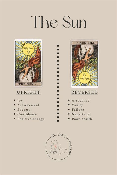 The sun tarot card meaning – Artofit